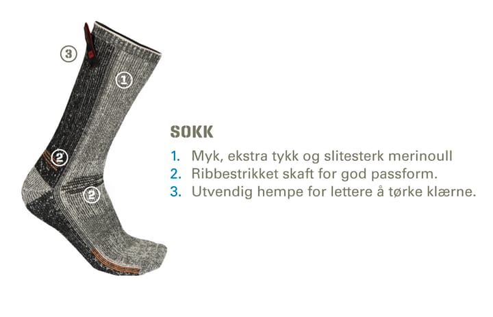 Aclima Lars Monsen Anárjohka HW Sokker Anárjohka 4 Aclima Aclima Lars Monsen Anárjohka HW Sokker Anárjohka 4 Aclima